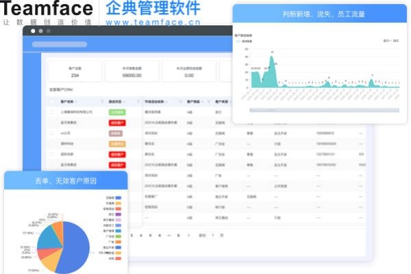 免费下载CRM客户管理系统，提升业务效率的必备工具-振佳策