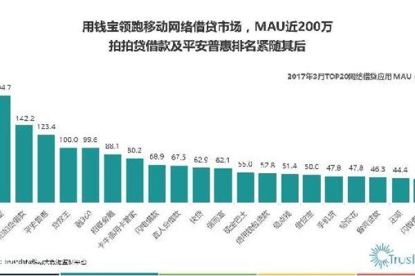 珠海网络公司业务概览，互联网服务、软件开发与营销解决方案-振佳策