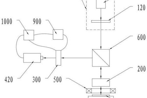 磁力棒检验周期与维护策略-振佳策