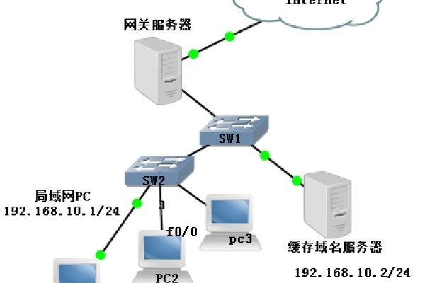 域名解析时间与DNS服务器更新详解，从注册到生效的全过程分析-振佳策
