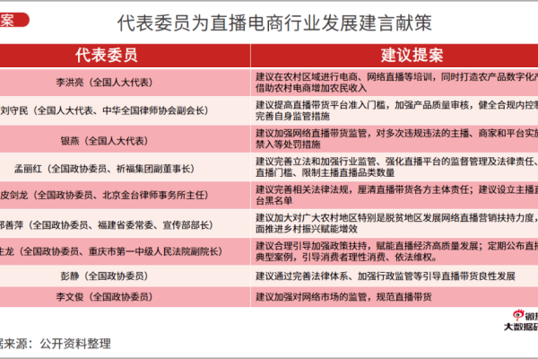 域名屏蔽检测与风险防范，技术助力网络空间安全监管提升用户体验-振佳策