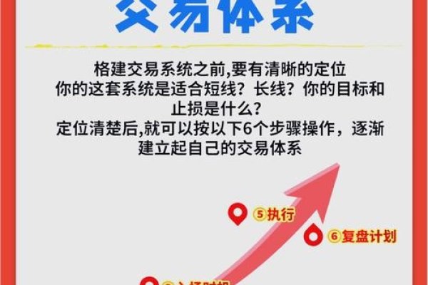 友情链接交换与购买策略，增加网站权重，拓展线上网络，探讨如何通过友链平台有效购买优质链接、实现盈利及注意事项。-振佳策
