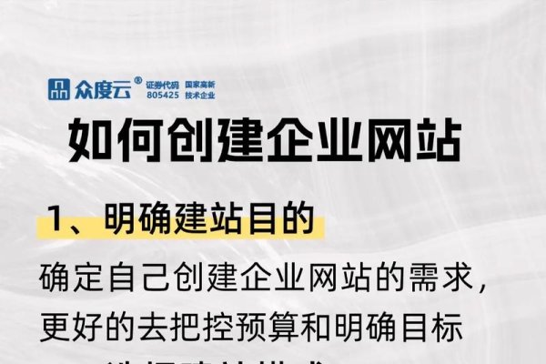 小企业网站建设与推广，免费策略与实用方案，针对小企业的网站建设和推广，介绍免费获取流量的方法和小型企业适合的网站类型。包括搜索引擎优化、社交媒体平台利用等技巧和实践建议。同时提供小型企业在建立网站的步骤和选型上的指导方向以及设计要点和安全稳定性考量等方面的内容概述。-振佳策