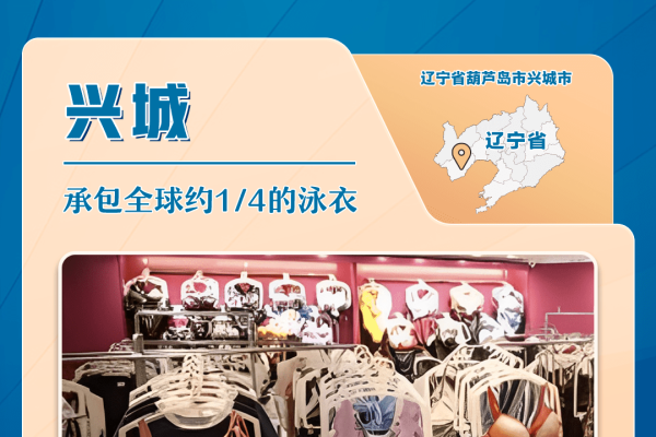 小县城轻创业项目指南，时尚潮流与服务业商机结合排行榜-振佳策