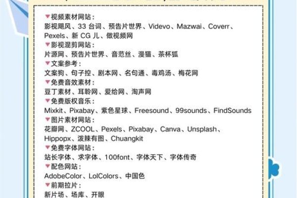 编辑公众号时，选择哪个网站进行推广好？-振佳策