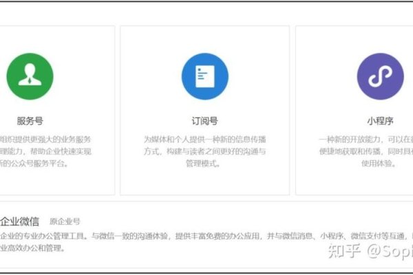 微信公众号注册流程指南-振佳策