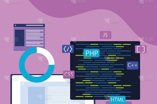 软件开发与网络技术，专业方向解析-振佳策