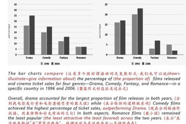 绿巨人站长统计报告-振佳策
