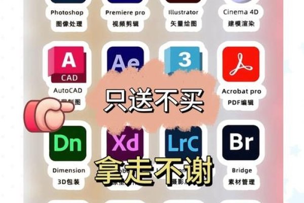 UI设计必备软件，Adobe Photoshop与Illustrator详解-振佳策