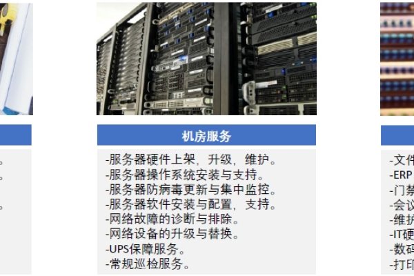 IT外包服务管理制度研究与实践-振佳策