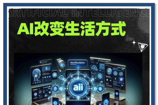 AI无代码开发平台的崛起与影响-振佳策