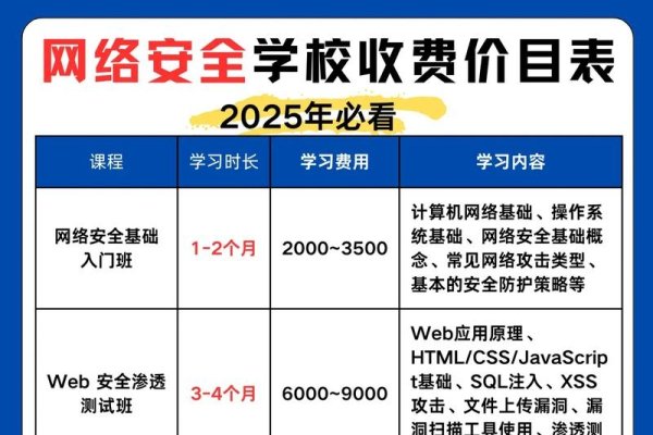 学校网站制作费用概述-振佳策