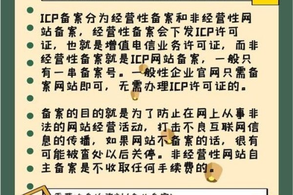 ICP备案电子，数字化转型中的关键步骤-振佳策