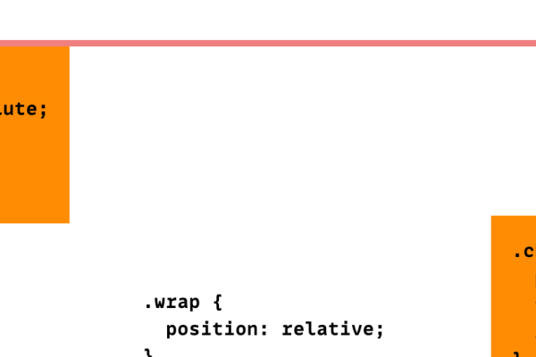 CSS定位详解，相对与绝对定位的对比及应用场景介绍-振佳策