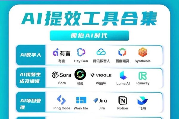 App开发常用工具概览-振佳策