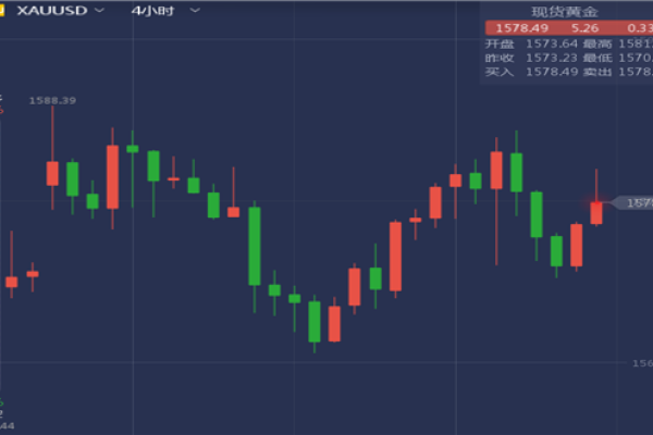 SEO数字交易，优化策略与未来趋势分析-振佳策