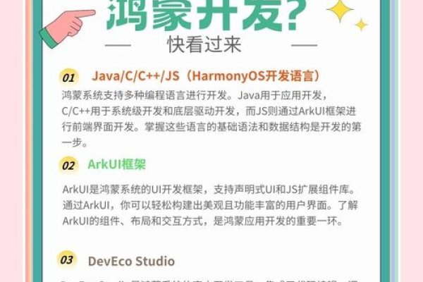 鸿蒙系统App快速开发实践，步骤详解与新手指南-振佳策