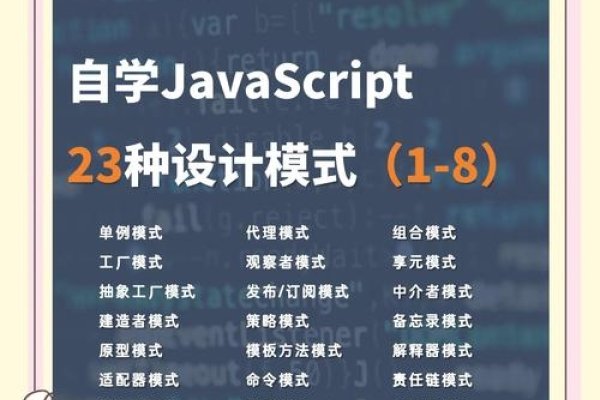 JS学完后，学Vue还是jQuery？-振佳策