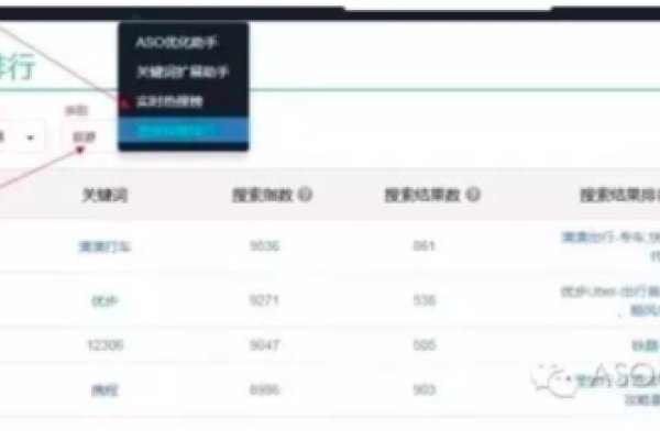 Alexa排名与ASO优化，提升网站和应用可见性的关键-振佳策