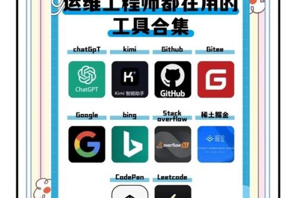 VisualCV免费模板，助力个人展示和职业发展的强大工具-振佳策