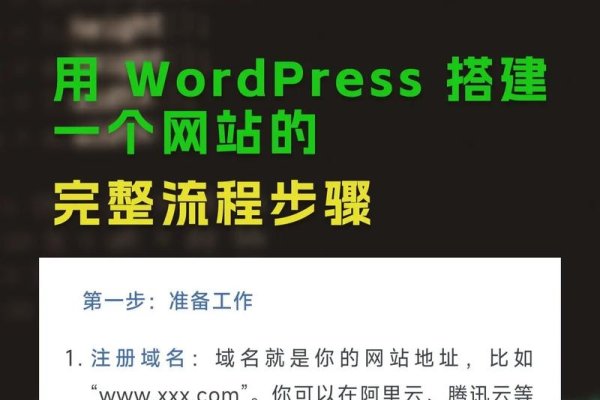 VPS搭建网站，高效稳定的网站运营之选-振佳策