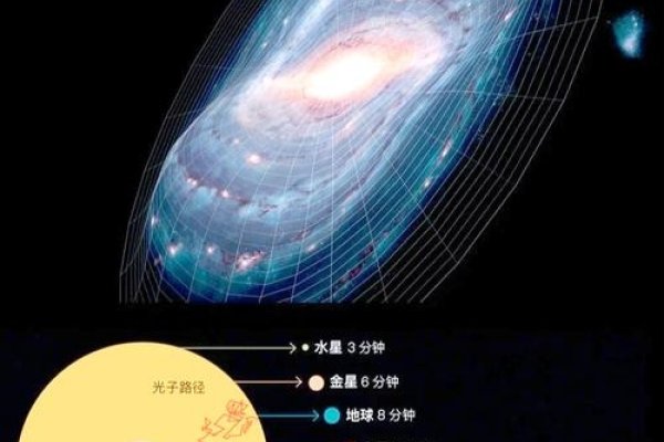 探索minheighttostart新页面的奥秘-振佳策