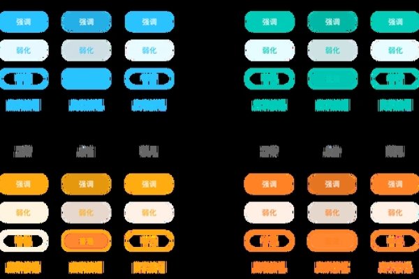 HTML按钮颜色设置与效果展示-振佳策