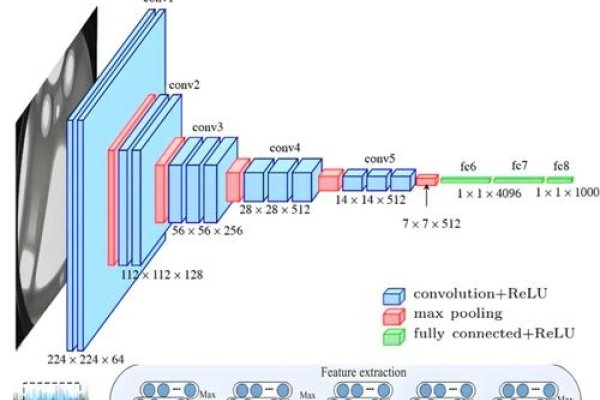 CNNIC是什么组织-振佳策