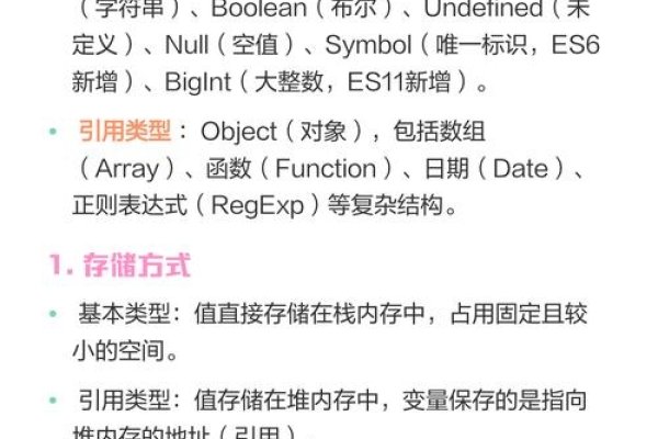 JavaScript中的原始数据类型-振佳策