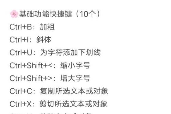 MacBook Pro新手教程，快速掌握高效操作快捷键，符合您提供的内容要求，简洁明了地突出了教程的主题——MacBook Pro的新手操作及高效操作快捷键。-振佳策