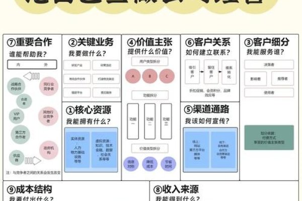 陕西APP开发公司深度解析，行业领军者与消费返利电商平台的运营模式探索-振佳策
