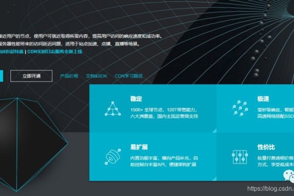 揭秘，究竟多少人民币等于一CDN？-振佳策