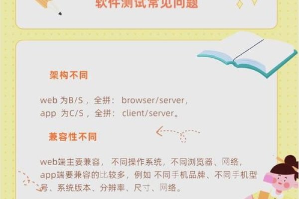 Web与App之间的区别，理解两者的差异与应用场景-振佳策