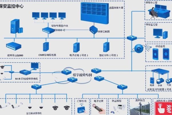 锐捷下一代防火墙，智能监控与全方位防御技术揭秘-振佳策