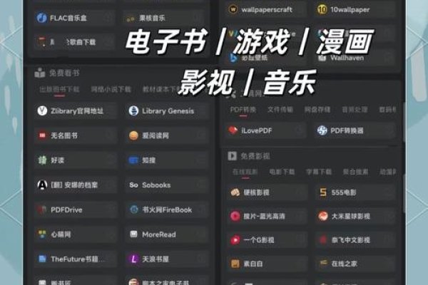 探索与发现，iOS软件资源网站指南-振佳策