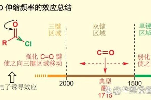js元素失去焦点现象解析-振佳策