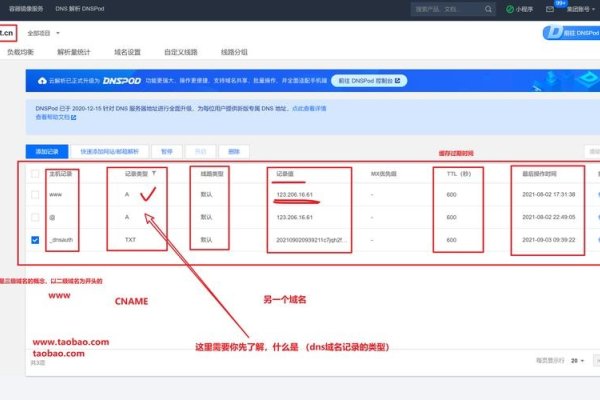 腾讯云域名官方—您的专业域名注册与管理伙伴-振佳策