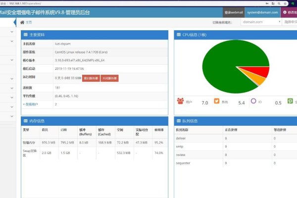 邮件中继转发服务与动态IP邮件服务器搭建指南，灵活、安全的企业通讯保障-振佳策
