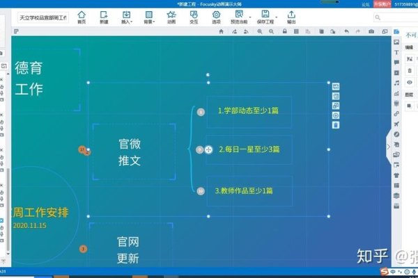 课件制作软件推荐，Focusky体验与教学应用心得分享，其他常用工具如PowerPoint、Keynote等介绍。-振佳策
