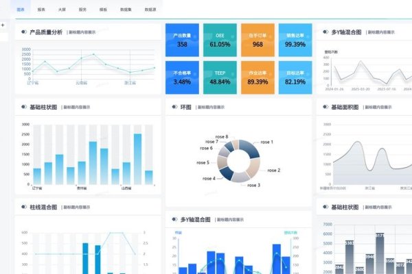 温州自助建站系统深度解析，成本与功能考量、优势挑战及选择策略-振佳策