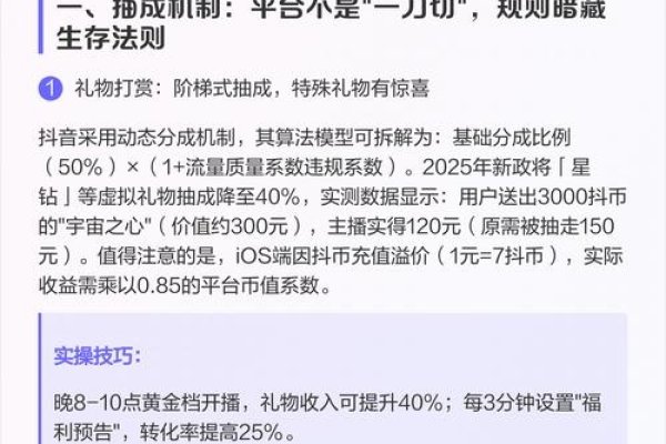 抖音代运营抽成范围分析-振佳策