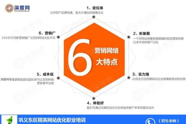 巩义网站优化公司，提升网站竞争力的专业团队-振佳策