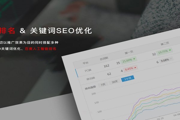 衡阳网站优化报价全面解析-振佳策