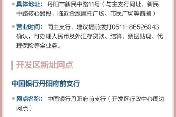 丹阳银行周末服务指南及建设工程质量检测站核心业务介绍-振佳策