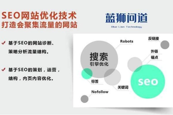 梁子湖SEO关键词排名优化费用解析-振佳策