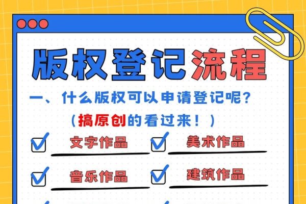 著作权合同备案查询指南，保护版权，如何操作？-振佳策