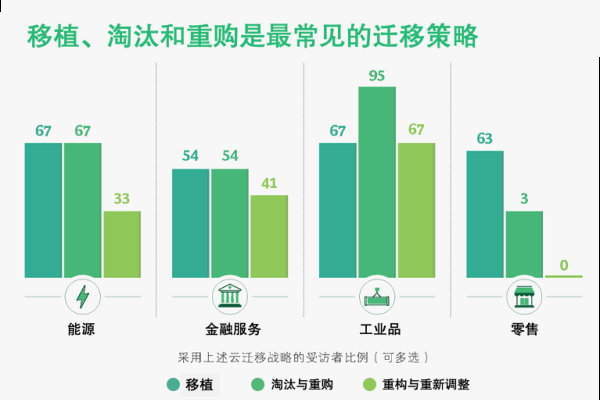 云服务器相关产品，助力数字化转型的关键力量-振佳策
