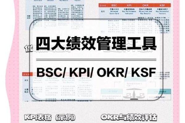 员工绩效管理系统软件，提升企业效率与员工发展的关键工具-振佳策