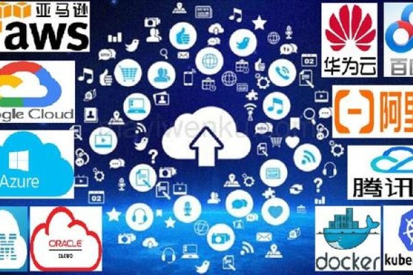 云计算平台的基本功能及其在现代业务中的应用-振佳策