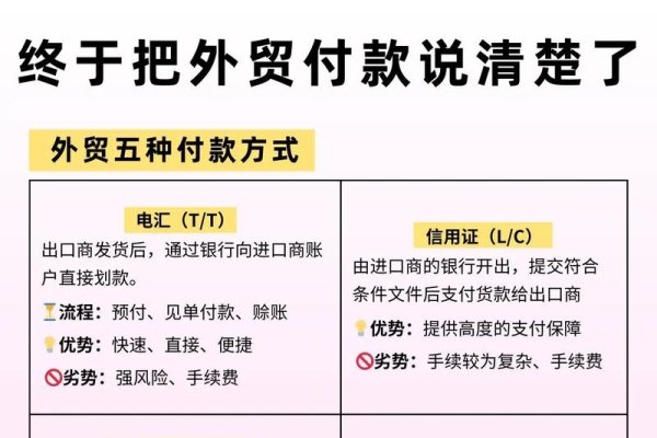 义乌外贸独立站建站与收款账户解析-振佳策